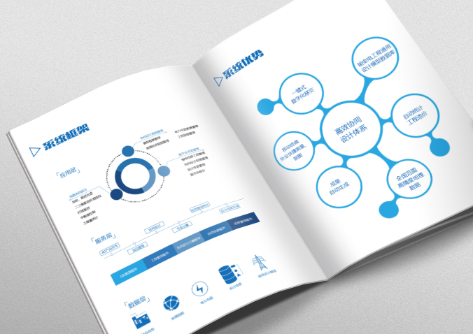 中国电力科学研究院输变电工程所 画册设计 宣传册设计 北京彩页设计 logo设计 商标设计 标志设计 VI设计 VI设计公司 包装设计 产品包装设计 包装盒设计  品牌设计 品牌设计公司