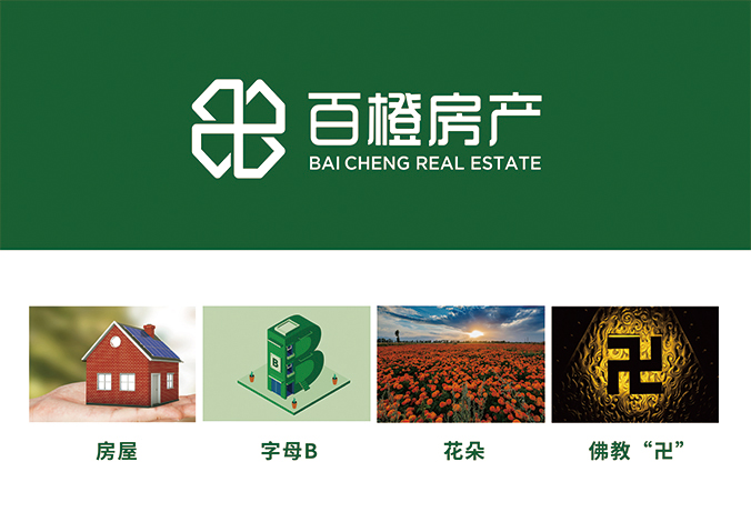 logo设计  公司logo设计  企业标志设计  百橙房产