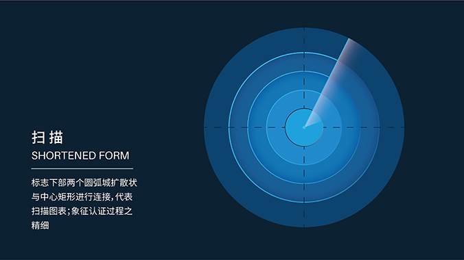 中国信息通信研究院 logo设计 商标设计 标志设计