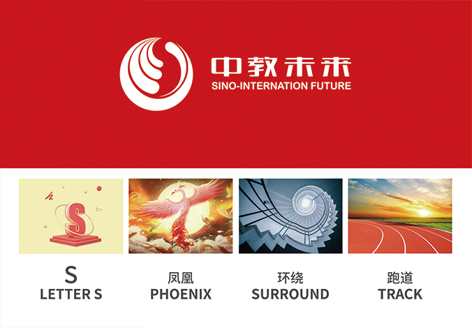商标设计  北京商标设计  北京VI设计  中教未来国际教育