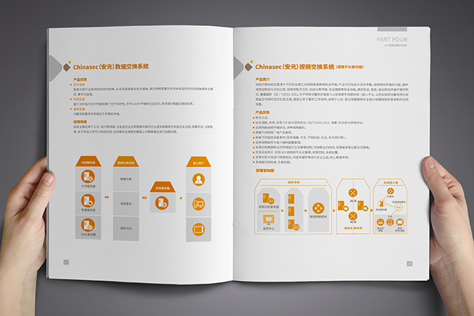 明朝万达科技 产品画册设计 公司宣传册设计 北京彩页设计