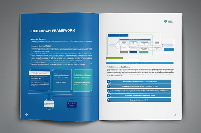 川滇国家地震监测预报实验场 年报设计 画册设计 宣传册设计 北京彩页设计 logo设计 商标设计 标志设计 VI设计 VI设计公司 包装设计 产品包装设计 包装盒设计  品牌设计 品牌设计公司