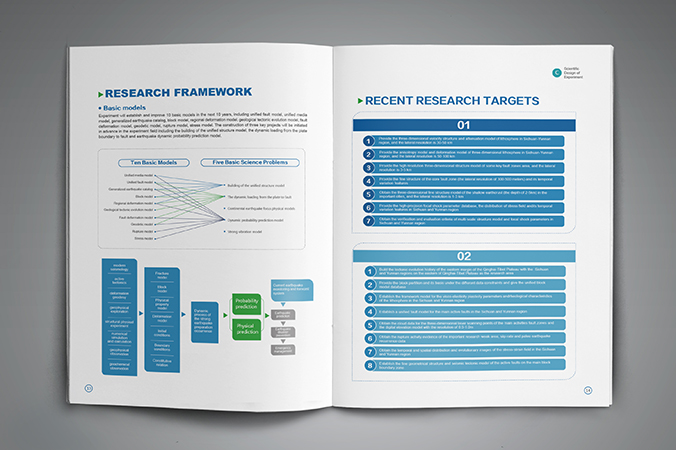 川滇国家地震监测预报实验场 年报设计 画册设计 宣传册设计 北京彩页设计 logo设计 商标设计 标志设计 VI设计 VI设计公司 包装设计 产品包装设计 包装盒设计  品牌设计 品牌设计公司