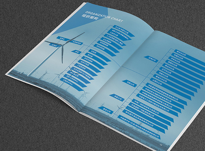 中国能建集团   员工手册设计  宣传册资料设计